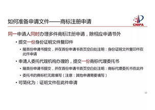 商標(biāo)注冊(cè)申請(qǐng)申報(bào)大全看過來