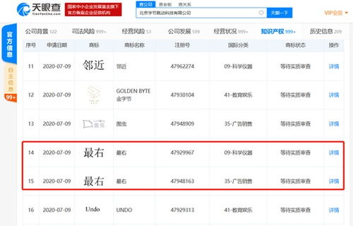 字節(jié)跳動申請‘最右’商標(biāo) 品牌戰(zhàn)略與商標(biāo)保護(hù)并行