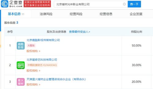 暖樹光年影業(yè)成立 愛奇藝與趣酷影視聯(lián)手，3300萬(wàn)資本注入影視制作新勢(shì)力